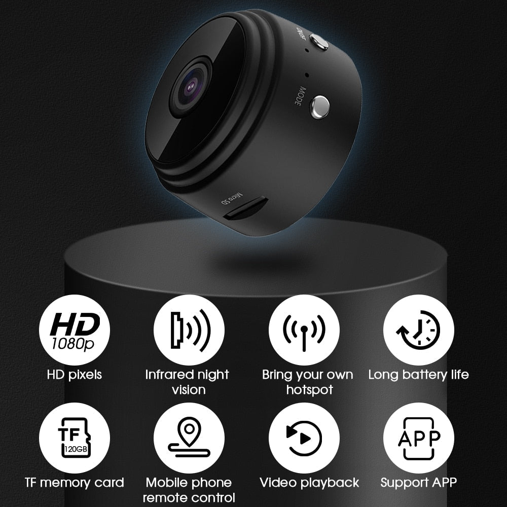 Mini Surveillance Camera | HomeHarborz