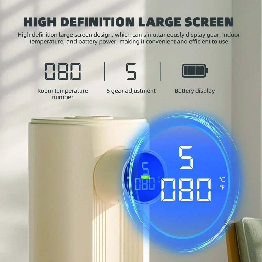 Xiaomi Digital Display Automatic Foam Soap Dispenser IPX6 Waterproof Smart Bathroom Bubble Dispenser with Sensor, Knob To Add Li